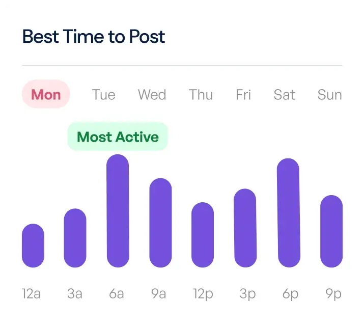 Schedule to social media